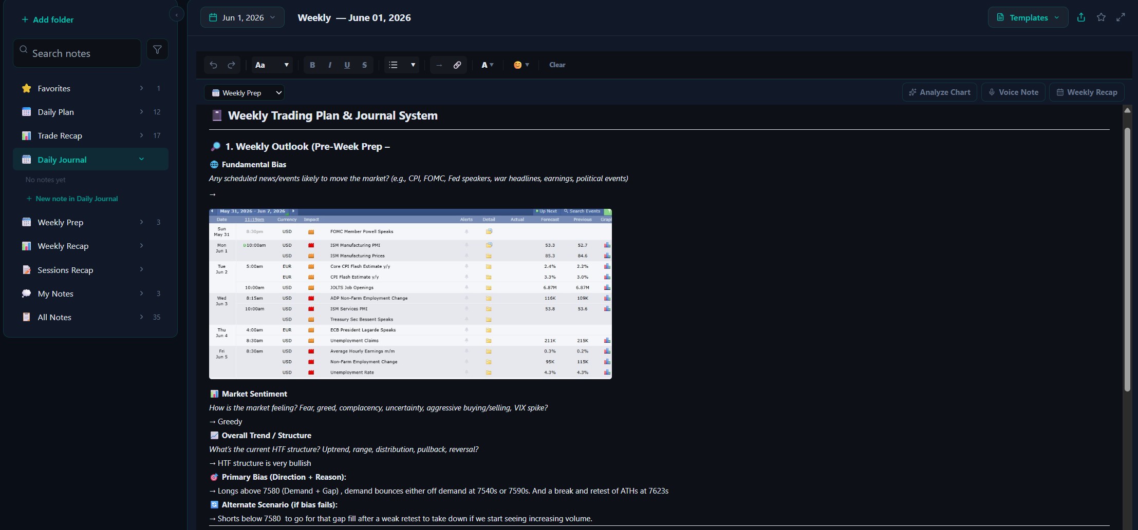 Weekly trading plan & journal — folder tree of daily plans, trade recaps and weekly prep, a rich text editor with an embedded economic calendar, and pre-week bias, sentiment and structure notes